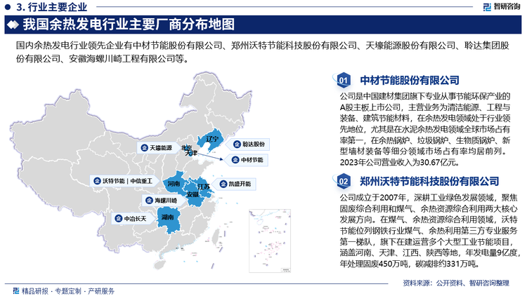 余热发电的研发和技术提供商，多以设计研究院为主，近些年随着国家政策对于余热发电的扶持，在看到余热发电巨大的市场空间后，有部分工程公司以及新成立的科技企业也在进行技术开发和工程实施，具有代表性的余热发电主要技术提供商包括中材节能股份有限公司、郑州沃特节能科技股份有限公司、天壕能源股份有限公司、聆达集团股份有限公司等。