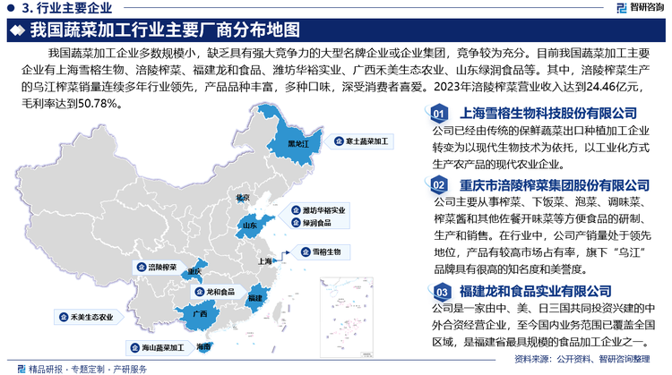 我国蔬菜加工企业多数规模小，缺乏具有强大竞争力的大型名牌企业或企业集团，市场竞争较为充分，拥有巨大市场空间和良好的产业前景。目前我国蔬菜加工主要企业有上海雪榕生物科技股份有限公司、重庆市涪陵榨菜集团股份有限公司、福建龙和食品实业有限公司、潍坊开发区华裕实业有限公司、广西禾美生态农业股份有限公司、山东绿润食品有限公司等。其中，涪陵榨菜生产的乌江牌系列榨菜销量连续多年行业领先，产品品种丰富，具有多种口味，深受消费者喜爱。2023年涪陵榨菜营业收入达到24.46亿元，毛利率达到50.78%。