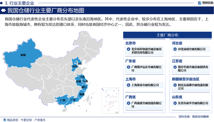 我国仓储行业代表性企业主要分布在东部以及东南沿海地区。其中，代表性企业中，较多分布在上海地区，主要原因在于，上海市是临海城市，拥有较为发达的港口体系，同时也是我国经济中心之一，因此，其仓储行业较为发达。