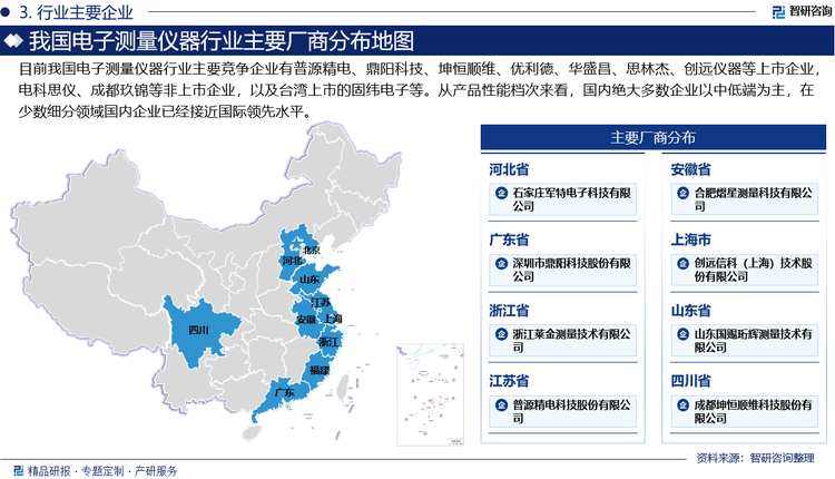 目前我国电子测量仪器行业主要竞争企业有普源精电、鼎阳科技、坤恒顺维、优利德、华盛昌、思林杰、创远仪器等上市企业，电科思仪、成都玖锦等非上市企业，以及台湾上市的固纬电子等。从电子测量仪器行业整体来看，国产企业在种类覆盖上较为全面，能够提供包括数字示波器、频谱分析仪、矢量网络信号、信号发生器、万用表在内的绝大多数通用电子测量仪器仪器。从产品性能档次来看，国内绝大多数企业以中低端为主，在少数细分领域国内企业已经接近国际领先水平。