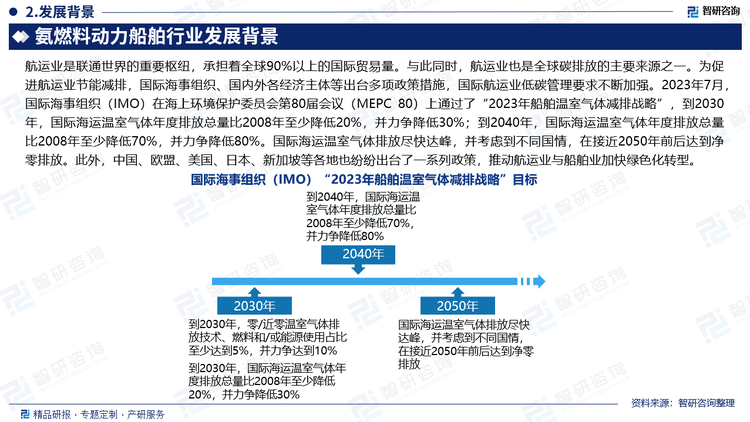 航运业是联通世界的重要枢纽，承担着全球90%以上的国际贸易量。与此同时，航运业也是全球碳排放的主要来源之一。为促进航运业节能减排，国际海事组织、国内外各经济主体等出台多项政策措施，国际航运业低碳管理要求不断加强。2023年7月，国际海事组织（IMO）在海上环境保护委员会第80届会议（MEPC 80）上通过了“2023年船舶温室气体减排战略”，到2030年，国际海运温室气体年度排放总量比2008年至少降低20%，并力争降低30%；到2040年，国际海运温室气体年度排放总量比2008年至少降低70%，并力争降低80%。国际海运温室气体排放尽快达峰，并考虑到不同国情，在接近2050年前后达到净零排放。此外，中国、欧盟、美国、日本、新加坡等各地也纷纷出台了一系列政策，推动航运业与船舶业加快绿色化转型。