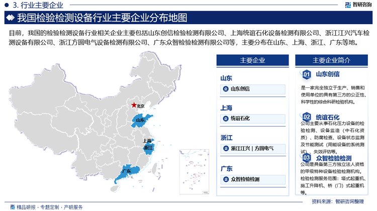 我国检验检测设备行业起步较晚但发展迅速，然而小、散、弱 仍是行业内大多数市场参与者的基本特征。国有检测设备企业长期占据主要市场份额，但近些年随着检验检测设备市场化进程加快，民营检测检测设备企业市场份额不断提升；外资检测检测设备企业多为国际行业巨头，在我国检测检验设备行业对外开放的背景下，亦发挥了重要作用。未来，大中型机构凭借规模优势，具体体现在有效降低成本、抗风险能力提升和具备全方位服务的能力，由此在市场竞争中不断胜出。小微机构利润微薄、产值较低，在竞争程度日益加剧的行业背景下，生存空间将不断受到挤压，未来面临被并购或淘汰退出，行业集中度将进一步提升。