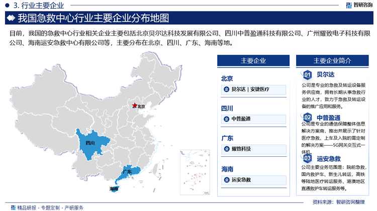 目前，我国的急救中心行业相关企业主要包括北京贝尔达科技发展有限公司、四川中普盈通科技有限公司、广州耀致电子科技有限公司、海南运安急救中心有限公司等，主要分布在北京、四川、广东、海南等地。