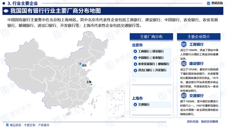 中國國有銀行主要集中在北京和上海地區(qū)。其中北京市代表性企業(yè)包括工商銀行、建設(shè)銀行、中國銀行、農(nóng)業(yè)銀行、農(nóng)業(yè)發(fā)展銀行、郵儲銀行、進(jìn)出口銀行、開發(fā)銀行等；上海市代表性企業(yè)包括交通銀行等。