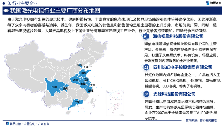 由于激光电视拥有出色的显示技术、健康护眼特性、丰富真实的色彩表现以及极具现场感的观影体验等诸多优势，因此逐渐赢得了众多消费者的喜爱与追捧，近些年，我国激光电视的销售量和销售额均呈现出显著的上升态势，市场前景广阔。同时，随着激光电视逐步起量，大量液晶电视及上下游企业纷纷布局激光电视生产业务，行业竞争者持续增加，市场竞争日益激烈。目前，我国激光电视行业头部玩家具体可分为三类，分别为国际知名激光显示设备生产商、国内传统电视厂商以及智能微投厂商，且行业集中度相对较高。