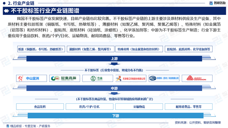 我国不干胶标签产业发展快速，目前产业链也比较完善。不干胶标签产业链的上游主要涉及原材料供应及生产设备，其中原材料主要包括纸张（铜版纸、书写纸、热敏纸等）、薄膜材料（如聚乙烯（PE）、聚丙烯（PP）、聚氯乙烯（PVC）等）、特殊材料（如金属箔（铝箔等）和纺织材料）、胶粘剂、底纸材料（硅油纸、涂蜡纸）、化学添加剂等；中游为不干胶标签生产制造；行业下游主要应用于食品饮料、医药/个护/日化、运输物流、耐用消费品、零售等行业。