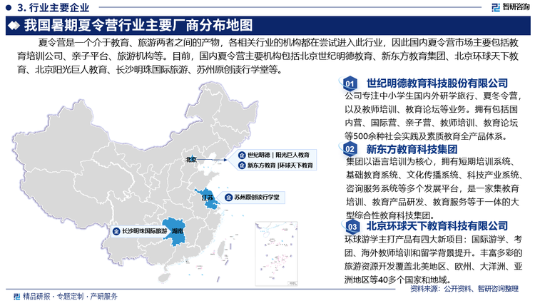 夏令营是一个介于教育、旅游两者之间的产物，各相关行业的机构都在尝试进入此行业，因此国内夏令营市场主要包括教育培训公司、亲子平台、旅游机构等。目前，国内夏令营主要机构包括北京世纪明德教育科技股份有限公司、新东方教育科技集团、北京环球天下教育科技有限公司、北京阳光巨人教育科技有限公司、长沙明珠国际旅游股份有限公司、苏州原创读行学堂文化旅游发展股份有限公司等。