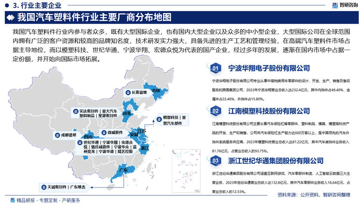 我国汽车塑料件行业内参与者众多，既有大型国际企业，也有国内大型企业以及众多的中小型企业，大型国际公司在全球范围内拥有广泛的客户资源和较高的品牌知名度，技术研发实力强大，具备先进的生产工艺和管理经验，在高端汽车塑料件市场占据主导地位，而以模塑科技、世纪华通、宁波华翔、宏德众悦为代表的国产企业，经过多年的发展，在技术水平、生产规模、产品质量等方面取得了较大进步，逐渐在国内市场中占据一定份额，并开始向国际市场拓展。未来，具有技术、资金和规模优势的大、中型企业凭借自身优势将进一步占领市场，小型企业逐渐被淘汰或被大企业收购，行业集中度有望提升。