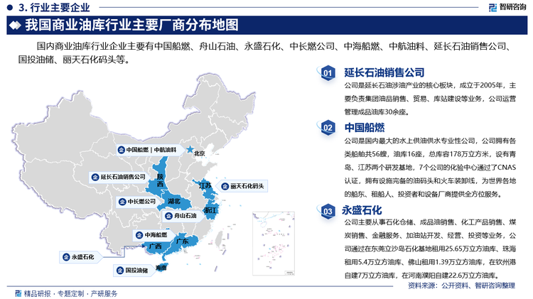 其中延长石油销售公司是延长石油涉油产业的核心板块，成立于2005年，主要负责集团油品销售、贸易、库站建设等业务，公司运营管理成品油库30余座。中国船燃是国内最大的水上供油供水专业性公司，公司拥有各类船舶共56艘，油库16座，总库容178万立方米，设有青岛、江苏两个研发基地，7个公司的化验中心通过了CNAS认证，拥有设施完备的油码头和火车装卸线，为世界各地的船东、租船人、投资者和设备厂商提供全方位服务。永盛石化主要从事石化仓储、成品油销售、化工产品销售、煤炭销售、金融服务、加油站开发、经营、投资等业务，公司通过在东莞立沙岛石化基地租用25.65万立方油库、珠海租用5.4万立方油库、佛山租用1.39万立方油库，在钦州港自建7万立方油库，在河南濮阳自建22.6万立方油库。