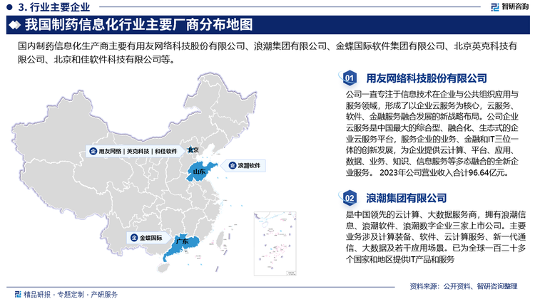 中国制药行业信息化建设还处于一个逐步摸索的阶段。很多制药信息化厂商在制药行业的经验积累还很欠缺，对制药企业的生产流程及用户信息化需求还没有深刻的认识。导致很多制药信息系统并没有深入到制药企业的核心业务流程，并不能为这些制药企业带来运营和管理上的真正提升。未来，受到市场和用户青睐的将是那些在制药领域积累了丰富经验的信息化厂商，他们能深刻把握制药企业的业务流程对于信息化的需求，能帮助企业将先进的信息技术与设备运用于企业的制药活动中，并在完成信息化的同时，切实给企业带来管理上的提升，将信息化转变为企业的核心竞争力。因此，建议制药信息化厂商与特定制药企业携手合作，结成合作伙伴关系，共同提高双方对制药行业信息化建设的认识和实施水平。制药信息化厂商在为合作企业提供长期的信息化产品和服务的过程中，逐渐积累经验，并树立典型案例。