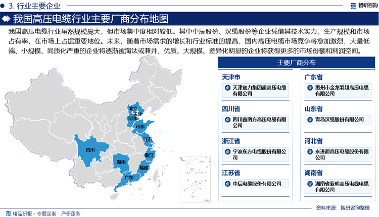 我国高压电缆行业虽然规模庞大，但市场集中度相对较低。其中中辰股份、汉缆股份等企业凭借其技术实力、生产规模和市场占有率，在市场上占据重要地位。未来，随着市场需求的增长和行业标准的提高，国内高压电缆市场竞争将愈加激烈，大量低端、小规模、同质化严重的企业将逐渐被淘汰或兼并，优质、大规模、差异化明显的企业将获得更多的市场份额和利润空间。