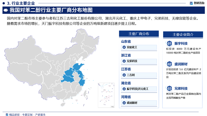 国内对苯二酚市场主要参与者有江苏三吉利化工股份有限公司、湖北开元化工、重庆上甲电子、兄弟科技、无棣宜能等企业。随着需求市场的增长，天门振宇科技有限公司等企业的万吨级新建项目逐步提上日程。