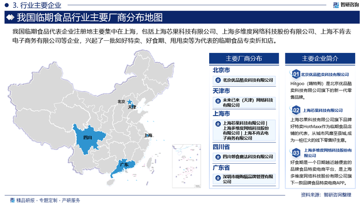 我国临期食品代表企业注册地主要集中在上海，包括上海芯果科技有限公司、上海多维度网络科技股份有限公司、上海不肯去电子商务有限公司等企业，兴起了一批如好特卖、好食期、甩甩卖等为代表的临期食品专卖折扣店。