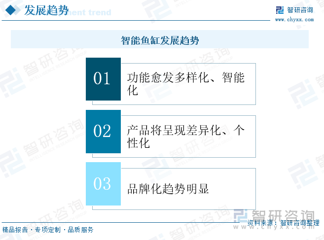 智能鱼缸发展趋势