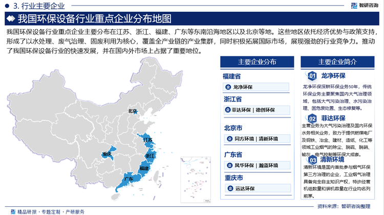 我国环保设备行业重点企业主要分布在江苏、浙江、福建、广东等东南沿海地区以及北京等地。这些地区依托经济优势与政策支持，形成了以水处理、废气治理、固废利用为核心，覆盖全产业链的产业集群，同时积极拓展国际市场，展现强劲的行业竞争力。推动了我国环保设备行业的快速发展，并在国内外市场上占据了重要地位。