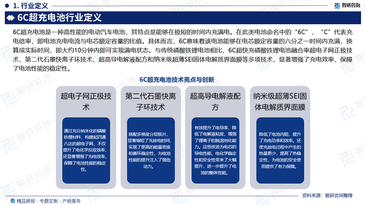 6C超充电池是一种高性能的电动汽车电池，其特点是能够在极短的时间内充满电。在此类电池命名中的“6C”，“C”代表充电倍率，即电池充电电流与电芯额定容量的比值。具体而言，6C意味着该电池能够在电芯额定容量的六分之一时间内充满，换算成实际时间，即大约10分钟内即可实现满电状态。与传统磷酸铁锂电池相比，6C超快充磷酸铁锂电池融合率超电子网正极技术、第二代石墨快离子环技术、超高导电解液配方和纳米级超薄SEI固体电解质界面膜等多项技术，显著增强了充电效率，保障了电池性能的稳定性。