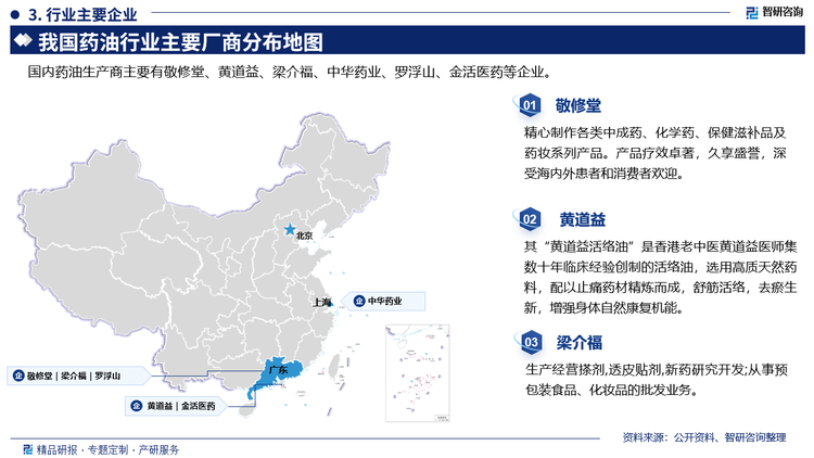 其中敬修堂精心制作各类中成药、化学药、保健滋补品及药妆系列产品。产品疗效卓著，久享盛誉，深受海内外患者和消费者欢迎。黄道益其“黄道益活络油”是香港老中医黄道益医师集数十年临床经验创制的活络油，选用高质天然药料，配以止痛药材精炼而成，舒筋活络，去瘀生新，增强身体自然康复机能。梁介福生产经营搽剂,透皮贴剂,新药研究开发;从事预包装食品、化妆品的批发业务。