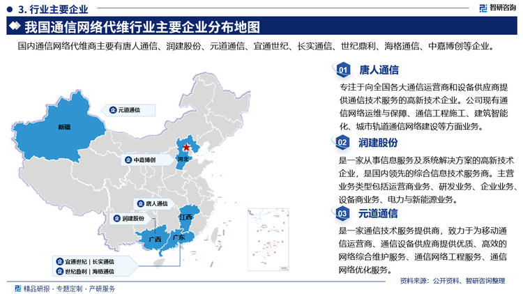 其中唐人通信专注于向全国各大通信运营商和设备供应商提供通信技术服务的高新技术企业。公司现有通信网络运维与保障、通信工程施工、建筑智能化、城市轨道通信网络建设等方面业务。润建股份是一家从事信息服务及系统解决方案的高新技术企业，是国内领先的综合信息技术服务商。主营业务类型包括运营商业务、研发业务、企业业务设备商业务、电力与新能源业务。元道通信是一家通信技术服务提供商，致力于为移动通信运营商、通信设备供应商提供优质、高效的网络综合维护服务、通信网络工程服务、通信网络优化服务。