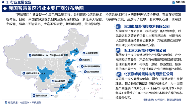 “智慧景区”建设是一个复杂的系统工程，是利用现代信息技术，将信息技术同科学的管理理论结合集成，着重在提高游客体验。目前，我国智慧景区及相关企业有深圳市鼎游信息技术有限公司、浙江深大智能科技有限公司、北京巅峰美景科技有限责任公司、浪潮电子信息产业股份有限公司、北京中长石基信息技术股份有限公司、北京数字政通科技股份有限公司、福建九天达信息科技股份有限公司、大连圣亚旅游控股股份有限公司、峨眉山旅游股份有限公司、黄山旅游发展股份有限公司等。