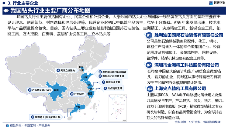 目前，国内钻头市场主要企业包括胜利油田固邦石油装备有限责任公司、深圳市金洲精工科技股份有限公司、上海尖点精密工具有限公司、苏州新锐合金工具股份有限公司、东莞佑能工具有限公司、方大控股有限公司、成都百施特金刚石钻头有限公司、蒙阴县矿山设备工具有限责任公司、天津立林钻头有限公司等。