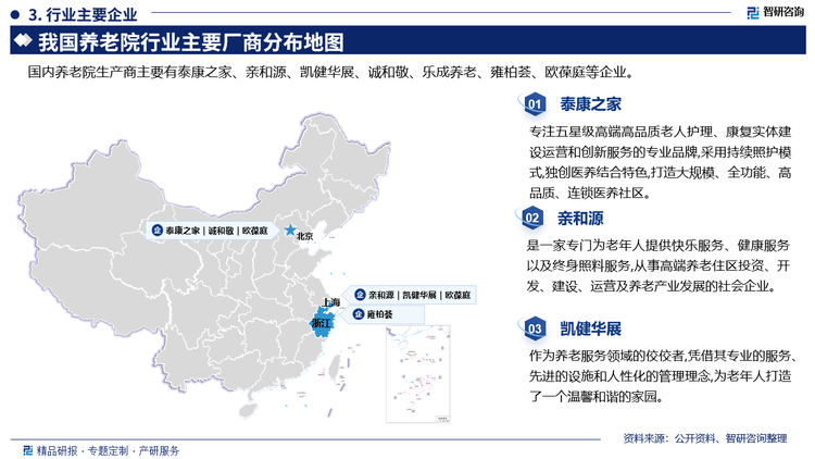 其中泰康之家专注五星级高端高品质老人护理、康复实体建设运营和创新服务的专业品牌,采用持续照护模式,独创医养结合特色,打造大规模、全功能、高品质、连锁医养社区。亲和源是一家专门为老年人提供快乐服务、健康服务以及终身照料服务,从事高端养老住区投资、开发、建设、运营及养老产业发展的社会企业。凯健华展作为养老服务领域的佼佼者,凭借其专业的服务先进的设施和人性化的管理理念,为老年人打造了一个温馨和谐的家园。