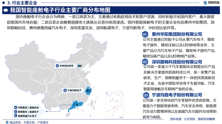 从全球竞争格局来看，座舱电子参与主体包括零部件企业、电子企业和互联网厂商等三类企业，它们各有自己的优势和劣势，都在座舱电子产业占据一定的地位。国内座舱电子行企业分为两种，一是以前装为主，主要通过收购获得技术和客户资源，同时积极开拓国内客户，最大限度获取国内市场份额；二是后装企业随着规模变大逐渐从后装向前装渗透。国内智能座舱电子的主要企业包括惠州市华阳集团股份有限公司、深圳市路畅科技股份有限公司、惠州市德赛西威汽车电子股份有限公司、深圳市索菱实业股份有限公司、深圳市航盛电子股份有限公司、宁波均胜电子股份有限公司、中科创达软件股份有限公司等。