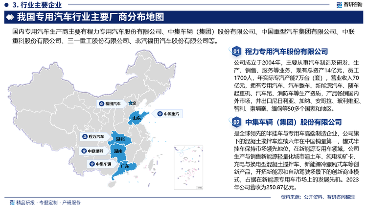 总体来看，我国专用车行业的市场集中度较高。从行业特征来看，行业盈利效果一般，且专用车市场具有明显的规模效应，往往需要实力强劲的大型企业才得以生存，目前行业内重要的参与者均是具备国资背景的大型专用汽车生产商，如北汽福田、一汽集团、东风汽车等。主要是因为专用车行业具有资本壁垒、渠道壁垒、技术壁垒等，新进入者参与难度较大，现有行业参与者较为稳定，市场的集中度相对较高。