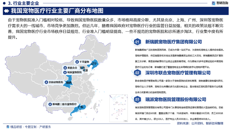 由于宠物医院准入门槛相对较低，导致我国宠物医院数量众多，市场格局高度分散，尤其是北京、上海、广州、深圳等宠物医疗需求大的一线城市，市场竞争更加激烈。但近几年，随着我国政府对宠物医疗行业的监管日益加强，相关的政策法规不断完善，我国宠物医疗行业市场秩序日益规范，行业准入门槛明显提高，一些不规范的宠物医院和诊所逐步淘汰，行业集中度有所提升。