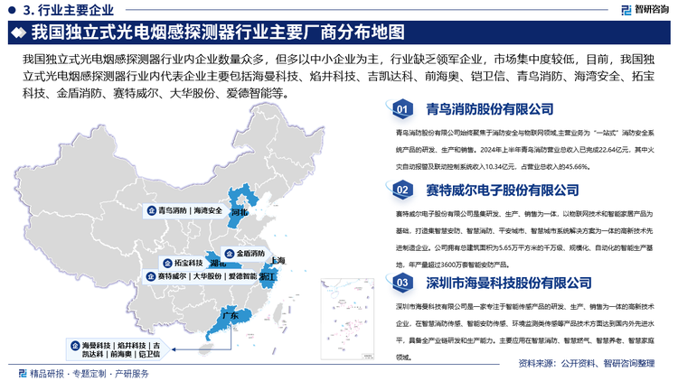 我国独立式光电烟感探测器行业主要厂商分布地图