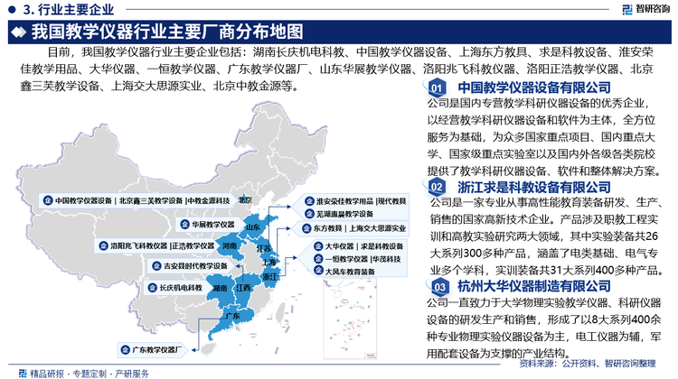 目前，我国教学仪器行业主要企业包括：湖南长庆机电科教、中国教学仪器设备、上海东方教具、浙江求是科教设备、淮安荣佳教学用品、杭州大华仪器、浙江一恒教学仪器、广东教学仪器厂、山东华展教学仪器、洛阳兆飞科教仪器、洛阳正浩教学仪器设备、北京鑫三芙教学设备、上海交大思源实业、北京中教金源科技等。