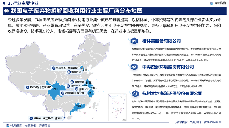 未来，随着市场监管趋严，资质的获取难度较大，成为企业进入市场的重要门槛，拥有资质的企业在市场竞争中具有更大的优势，此外，随着电子废弃物拆解回收利用技术不断发展，企业之间在技术研发、创新方面的竞争日益激烈，拥有先进技术的企业能够提高拆解效率、降低成本、减少环境污染，将在市场竞争中占据优势地位。