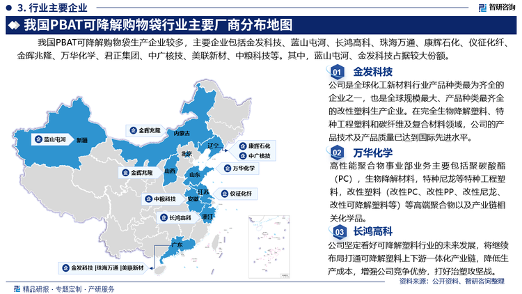 我國(guó)PBAT可降解購(gòu)物袋生產(chǎn)企業(yè)較多，主要企業(yè)包括金發(fā)科技、藍(lán)山屯河、金發(fā)科技、長(zhǎng)鴻高科、珠海萬(wàn)通、康輝石化、儀征化纖、金暉兆隆、萬(wàn)華化學(xué)、君正集團(tuán)、中廣核技、美聯(lián)新材、中糧科技等。其中，藍(lán)山屯河、金發(fā)科技占據(jù)較大份額。金發(fā)科技公司研發(fā)了PBS、PBAT和PLA等多種新產(chǎn)品，滿足了市場(chǎng)多方位需求，實(shí)現(xiàn)市場(chǎng)占有率的大幅提升，鞏固了公司在行業(yè)內(nèi)的領(lǐng)先地位。2023年金發(fā)科技完全生物降解塑料產(chǎn)品銷(xiāo)量14.42萬(wàn)噸，同比增長(zhǎng)46.40%。