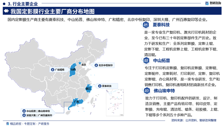 其中夏泰科技是一家专业生产复印机、激光打印机耗材的企业，至今已有三十年的定影部件生产历史。致力于研发和生产:全系列定影膜、定影上辊、定影下辊、工程机定影上辊、工程机定影下辊清洁辊。中山拓普专注于打印机定影膜、复印机定影膜、定影辊定影配件、定影耗材、打印耗材、定影、复印机定影辊、办公耗材等，是一家专业研发、生产和销售打印机，复印机通用耗材的高新技术企业佛山。埃申特致力于打印机、复印机配件的研发、设计、制造及销售，主要产品有转印带、转印皮带、定影膜、充电辊、清洁纸、蜡条、硅胶模、上辊下辊等多个系列五十多种产品。