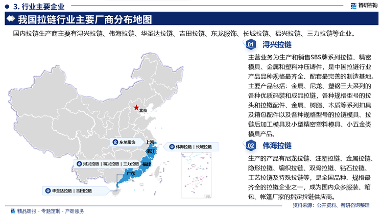 其中浔兴拉链主营业务为生产和销售SBS牌系列拉链、精密模具、金属和塑料冲压铸件，是中国拉链行业产品品种规格最齐全、配套最完善的制造基地，主要产品包括:金属、尼龙、塑钢三大系列的各种优质码装和成品拉链，各种规格型号的拉头和拉链配件、金属、树脂、木质等系列扣具及箱包配件以及各种规格型号的拉链模具、拉链后加工模具及小型精密塑料模具、小五金类模具产品。伟海拉链生产的产品有尼龙拉链、注塑拉链、金属拉链隐形拉链、编织拉链、双骨拉链、钻石拉链、工艺拉链及特殊拉链等，是全国品种、规格最齐全的拉链企业之一，成为国内众多服装、箱包、帐篷厂家的指定拉链供应。