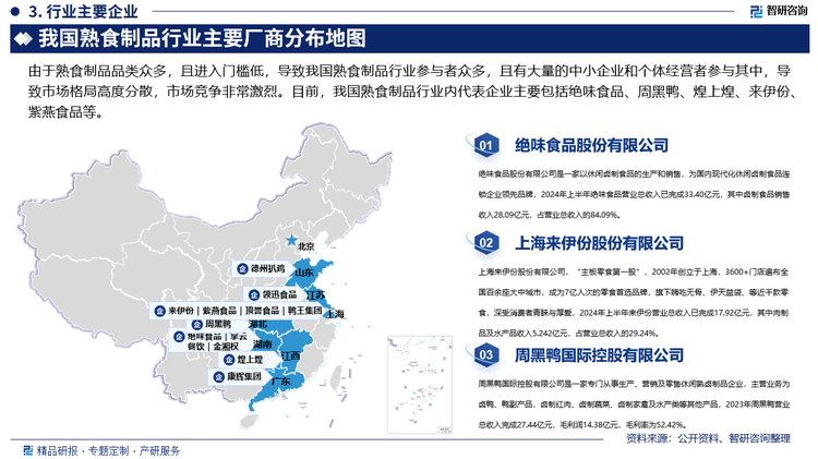 由于熟食制品品类众多，且进入门槛低，导致我国熟食制品行业参与者众多，且有大量的中小企业和个体经营者参与其中，导致市场格局高度分散，市场竞争非常激烈。目前，我国熟食制品行业内代表企业主要包括绝味食品、周黑鸭、煌上煌、来伊份、紫燕食品等，其中，绝味食品“深耕鸭脖主业，构建美食生态”的战略，集团总部致力于打造新的数字化团队，探索消费市场的新变化和新趋势，挖掘年轻客户群体的消费偏好，利用新媒体、新渠道和会员体系拓展收入来源；营销团队竭力试验新的数据分析和市场调研模型，从跑马圈地式的门店策略向科学、精细的渠道深耕方向转型，最终实现全年净增门店874家，在极具挑战的市场环境下实现增长，保住了市场地位。