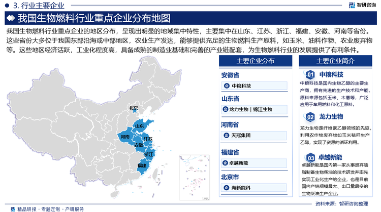 我国生物燃料行业重点企业的地区分布，呈现出明显的地域集中特性，主要集中在山东、江苏、浙江、福建、安徽、河南等省份。这些省份大多位于我国东部沿海或中部地区，农业生产发达，能够提供充足的生物燃料生产原料，如玉米、油料作物、农业废弃物等。这些地区经济活跃，工业化程度高，具备成熟的制造业基础和完善的产业链配套，为生物燃料行业的发展提供了有利条件。