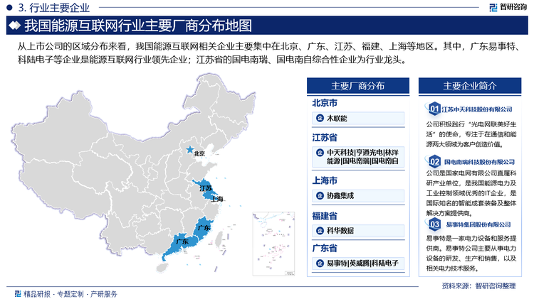 从上市公司的区域分布来看，我国能源互联网相关企业主要集中在北京、广东、江苏、福建、上海等地区。其中，广东易事特、科陆电子等企业是能源互联网行业领先企业；江苏省的国电南瑞、国电南自综合性企业为行业龙头。