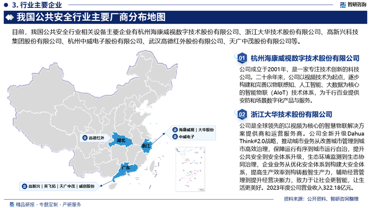 公共安全行业在防灾减灾、生产安全、公共卫生、社会安全方面发挥着极其重要的作用。由于公共安全细分领域众多，因此行业竞争呈现不同的态势。目前行业整体竞争压力一般。但随着行业潜在需求的打开，市场进入者的增多，行业竞争压力将持续增大。目前，我国公共安全行业相关设备主要企业有杭州海康威视数字技术股份有限公司、浙江大华技术股份有限公司、高新兴科技集团股份有限公司、杭州中威电子股份有限公司、武汉高德红外股份有限公司、天广中茂股份有限公司等。