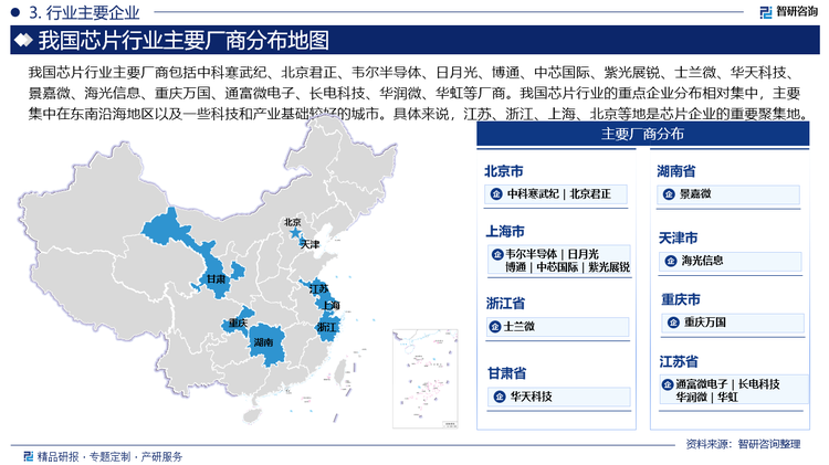 我国芯片行业主要厂商包括中科寒武纪、北京君正、韦尔半导体、日月光、博通、中芯国际、紫光展锐、士兰微、华天科技、景嘉微、海光信息、重庆万国、通富微电子、长电科技、华润微、华虹等厂商。我国芯片行业的重点企业分布相对集中，主要集中在东南沿海地区以及一些科技和产业基础较好的城市。具体来说，江苏、浙江、上海、北京等地是芯片企业的重要聚集地。