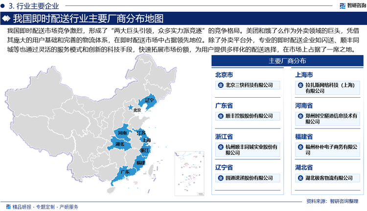 我国即时配送市场竞争激烈，形成了“两大巨头引领，众多实力派竞逐”的竞争格局。美团和饿了么作为外卖领域的巨头，凭借其庞大的用户基础和完善的物流体系，在即时配送市场中占据领先地位。除了外卖平台外，专业的即时配送企业如闪送、顺丰同城等也通过灵活的服务模式和创新的科技手段，快速拓展市场份额，为用户提供多样化的配送选择，在市场上占据了一席之地。