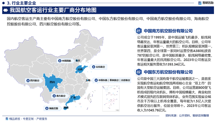 中国民用航空运输行业内企业包括国有航空公司、民营航空公司以及合资航空公司等，市场竞争较为激烈。目前，中国民用航空运输业形成了中航集团、东航集团和南航集团等三家大型国有航空集团和其他航空公司并存的竞争格局，其中三大国有控股航空集团具有强大的实力和资源，拥有较多的航线和庞大的客户群体，占据了国内航空客货运输市场较大的份额。其他区域性航空公司和特色航空公司如春秋航空、海南航空等凭借优势价格和灵活的运营模式，在各自专注的细分市场领域具有较强的市场竞争力，也在行业内占有一定份额。此外，我国部分合资航空公司，如中国联合航空、中方航空等，整合了海外航空公司的经营理念和运营方式，进一步强化了国际航线的运营。