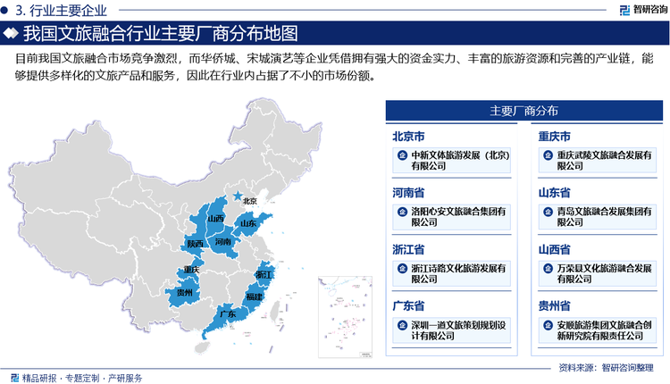 目前我国文旅融合市场竞争激烈，而华侨城、宋城演艺等企业凭借拥有强大的资金实力、丰富的旅游资源和完善的产业链，能够提供多样化的文旅产品和服务，因此在行业内占据了不小的市场份额。