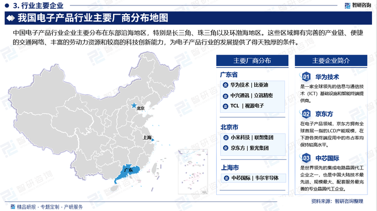 中国电子产品行业企业主要分布在东部沿海地区，特别是长三角、珠三角以及环渤海地区。这些区域拥有完善的产业链、便捷的交通网络、丰富的劳动力资源和较高的科技创新能力，为电子产品行业的发展提供了得天独厚的条件。