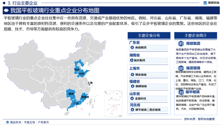 平板玻璃行业的重点企业往往集中在一些具有资源、交通或产业基础优势的地区。例如，河北省、山东省、广东省、湖南、福建等地区由于拥有丰富的原材料资源、便利的交通条件以及完善的产业配套体系，吸引了众多平板玻璃企业的集聚。这些地区的企业在规模、技术、市场等方面都具有较高的竞争力。