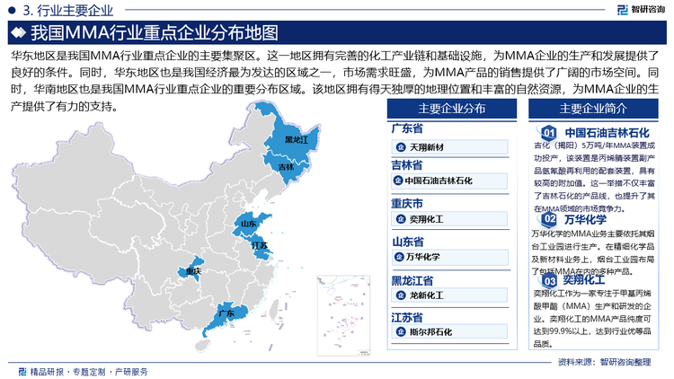 华东地区是我国MMA行业重点企业的主要集聚区。这一地区拥有完善的化工产业链和基础设施，为MMA企业的生产和发展提供了良好的条件。同时，华东地区也是我国经济最为发达的区域之一，市场需求旺盛，为MMA产品的销售提供了广阔的市场空间。同时，华南地区也是我国MMA行业重点企业的重要分布区域。该地区拥有得天独厚的地理位置和丰富的自然资源，为MMA企业的生产提供了有力的支持。