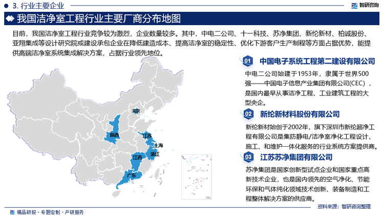 目前，我国洁净室工程行业竞争较为激烈，企业数量较多。其中，中电二公司、十一科技、苏净集团、新纶新材、柏诚股份、亚翔集成等设计研究院或建设承包企业在降低建造成本、提高洁净室的稳定性、优化下游客户生产制程等方面占据优势，能提供高端洁净室系统集成解决方案，位居行业第一梯队。同时，行业内还存在大量规模较小、技术水平与综合解决方案能力有限的洁净室工程企业，普遍集中在对洁净等级要求不高的低端市场。