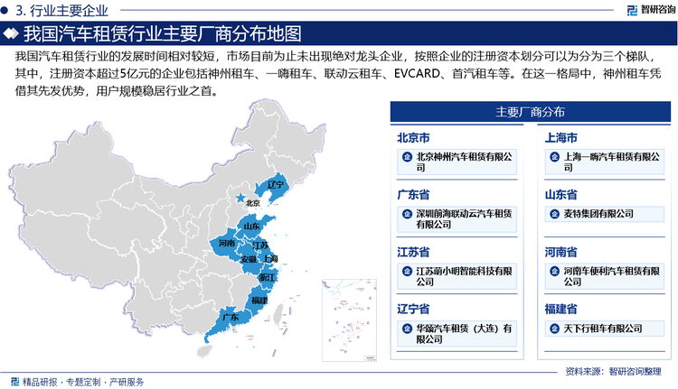 我国汽车租赁行业的发展时间相对较短，市场目前为止未出现绝对龙头企业，按照企业的注册资本划分可以为分为三个梯队，其中，注册资本超过5亿元的企业包括神州租车、一嗨租车、联动云租车、EVCARD、首汽租车等。在这一格局中，神州租车凭借其先发优势，用户规模稳居行业之首。