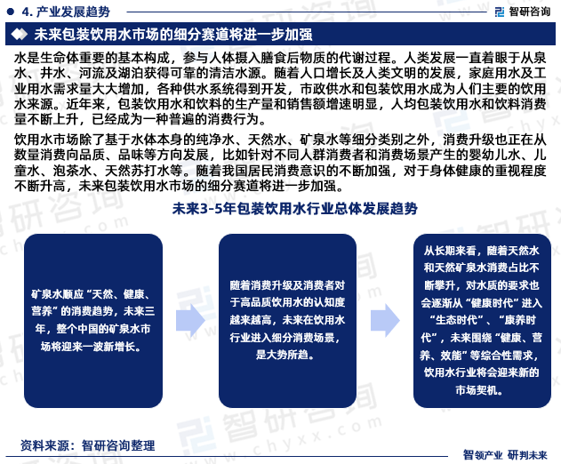 饮用水市场除了基于水体本身的纯净水、天然水、矿泉水等细分类别之外，消费升级也正在从数量消费向品质、品味等方向发展，比如针对不同人群消费者和消费场景产生的婴幼儿水、儿童水、泡茶水、天然苏打水等。随着我国居民消费意识的不断加强，对于身体健康的重视程度不断升高，未来包装饮用水市场的细分赛道将进一步加强。