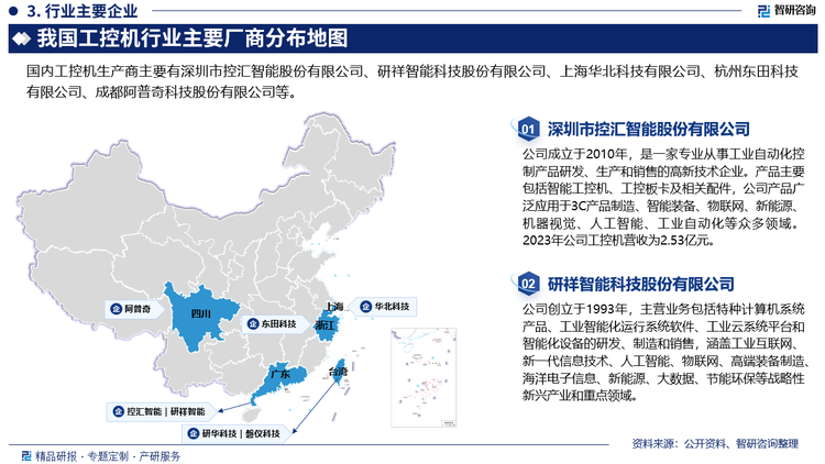 我國(guó)的工控機(jī)供應(yīng)渠道主要來(lái)源于中國(guó)臺(tái)灣及內(nèi)地的廠商，國(guó)外的產(chǎn)品（例如RADISYS，ROCK-WELL，INTEL等）經(jīng)過(guò)幾年的市場(chǎng)拼殺后，由于成本高、價(jià)格高、服務(wù)難，現(xiàn)已完全退出國(guó)內(nèi)市場(chǎng)。目前，國(guó)內(nèi)的IT業(yè)研發(fā)、加工技術(shù)力量不斷提升；各類(lèi)芯片和各類(lèi)器件、生產(chǎn)設(shè)備在國(guó)際市場(chǎng)基本可平等選購(gòu)；軟件資源的可移植性可節(jié)省大量的人力、物力。在這些有利條件下，國(guó)內(nèi)一些廠商抓住機(jī)會(huì)快速崛起，利用本土綜合競(jìng)爭(zhēng)優(yōu)勢(shì)逐步將國(guó)外品牌擠出國(guó)內(nèi)工控市場(chǎng)。現(xiàn)如今，我國(guó)工控機(jī)規(guī)模以上企業(yè)數(shù)量超過(guò)了50家?，F(xiàn)國(guó)內(nèi)市場(chǎng)主要工控機(jī)廠商有臺(tái)灣的研華科技、磐儀科技、大眾和大陸的控匯智能、研祥智能、華北科技、東田工控等。