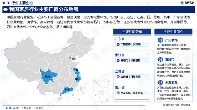 中国家居行业企业广泛分布于全国各地，但呈现出一定的地域集中性，包括广东、浙江、江苏、四川等地。其中，广东省代表性企业包括广田装饰、富安娜等，浙江省代表性企业包括喜临门、恒林股份等，江苏省代表性企业包括金螳螂、月星集团等，四川省代表性企业包括全友家私、掌上明珠等。